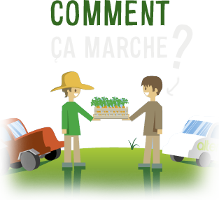 Château de Vascoeuil